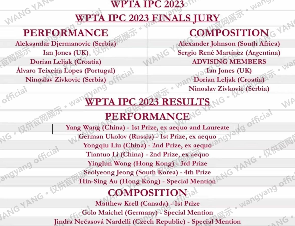 WPTA IPC 2023 获奖名单